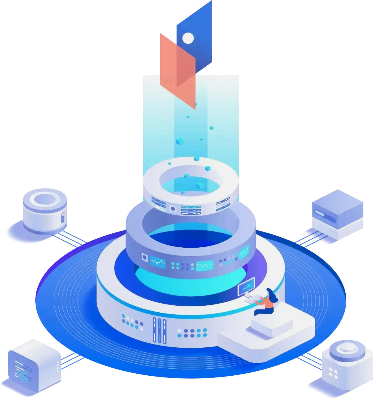 Markvexo Trading Algorithmen